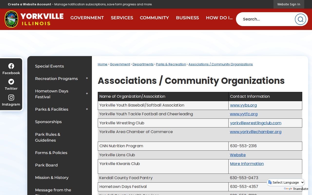 Yorkville associations and community organizations inventory